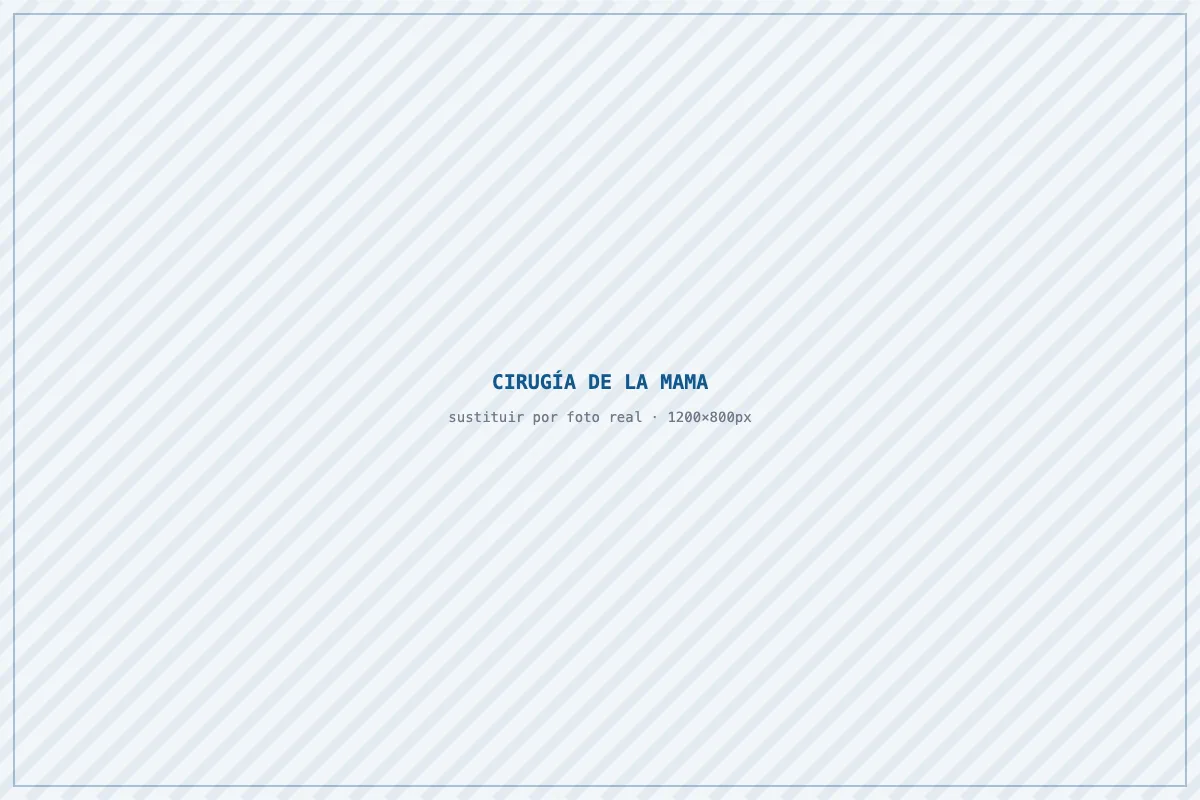 Cirugía de la mama en Barcelona: cáncer de mama y patología benigna