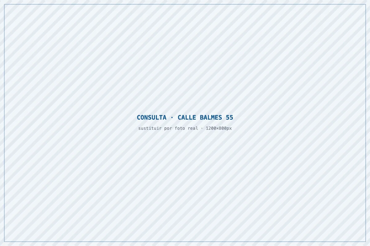 Consulta de Insurgical en Calle Balmes 55, Barcelona